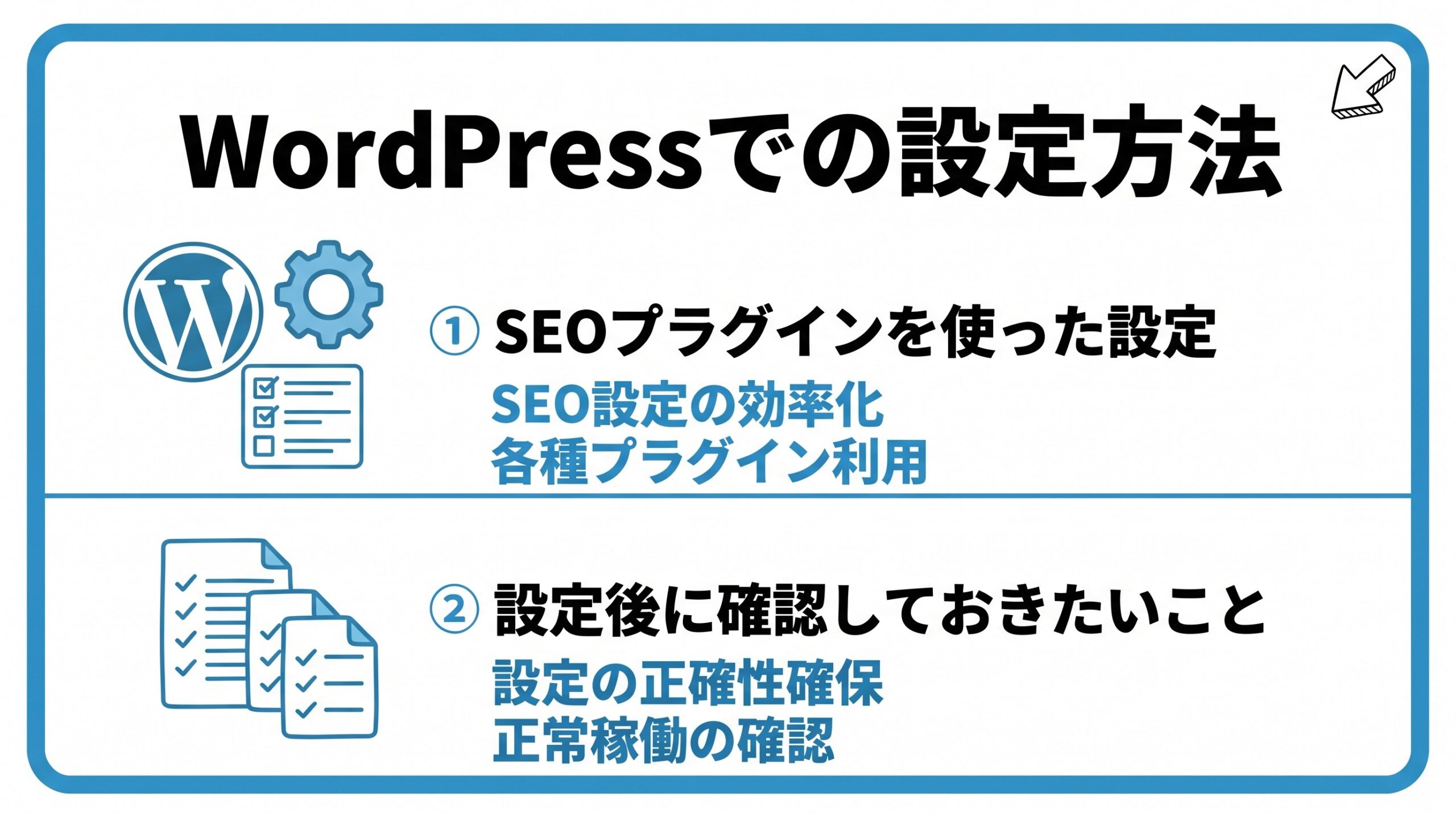 WordPressでの設定方法を、SEOプラグインを使った設定・設定後に確認しておきたいことという2つに分けて図解したインフォグラフィックです。
