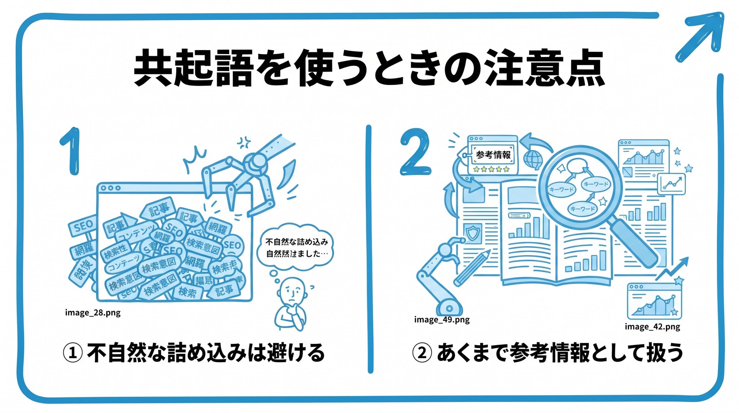 共起語を使うときの注意点を、不自然な詰め込みは避ける・あくまで参考情報として扱うという2つに分けて図解したインフォグラフィックです。
