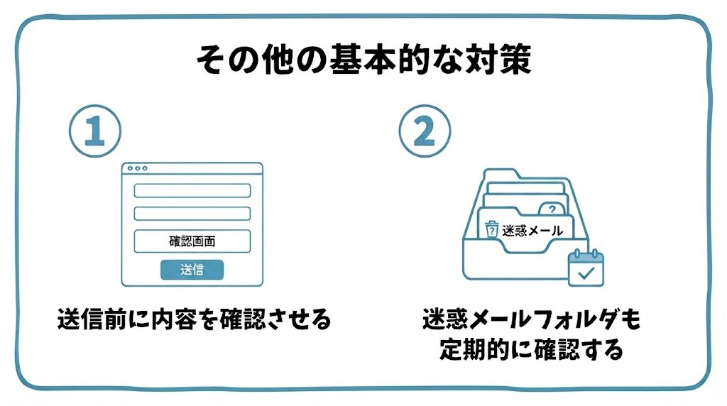 問い合わせフォームのその他のスパム対策を、確認画面を挟む設定にする・迷惑メールフォルダも定期的に確認するという2つに分けて図解したインフォグラフィックです。