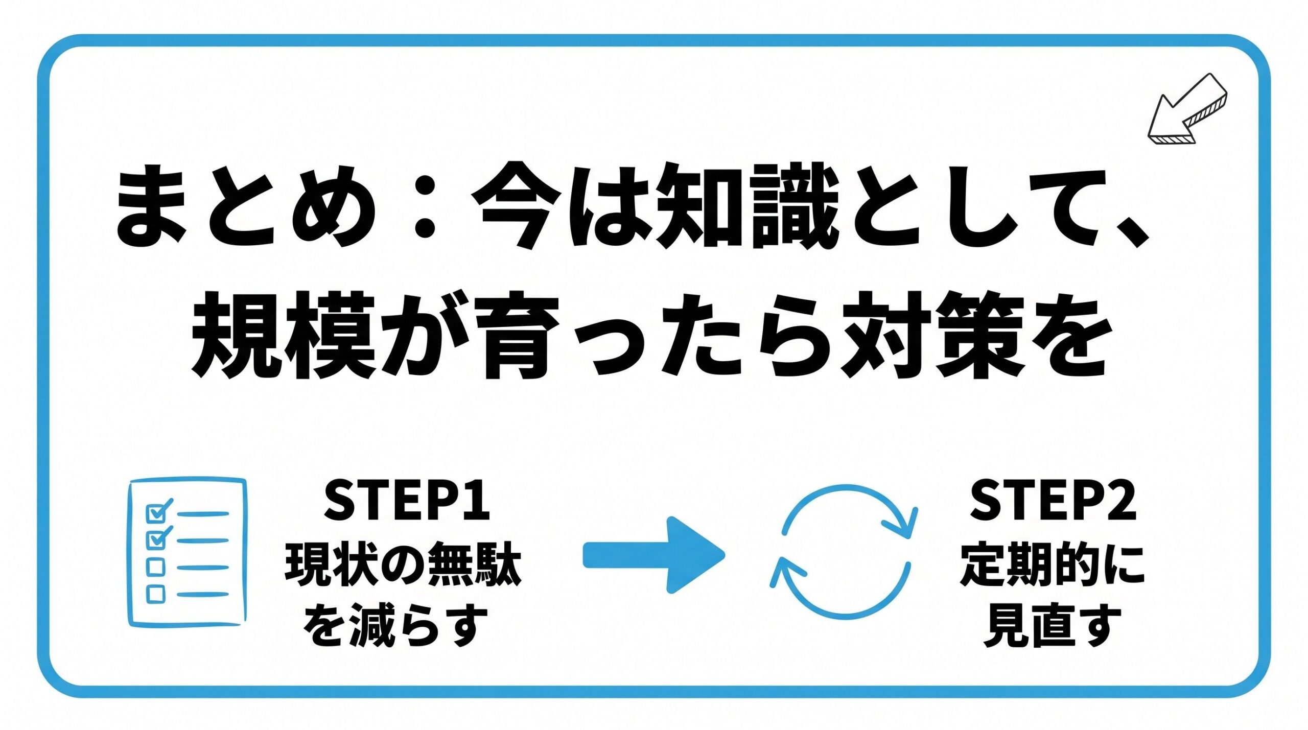 クロールバジェットについて、まず現状の無駄を減らすことから、定期的に見直していく流れを2ステップで図解したインフォグラフィックです。