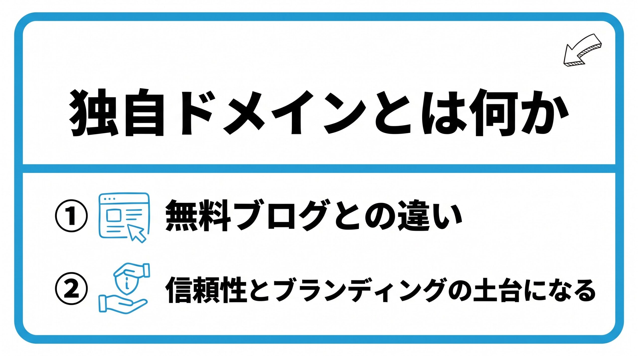 独自ドメインとは何かを、無料ブログとの違い・信頼性とブランディングの土台になるという2つに分けて図解したインフォグラフィックです。