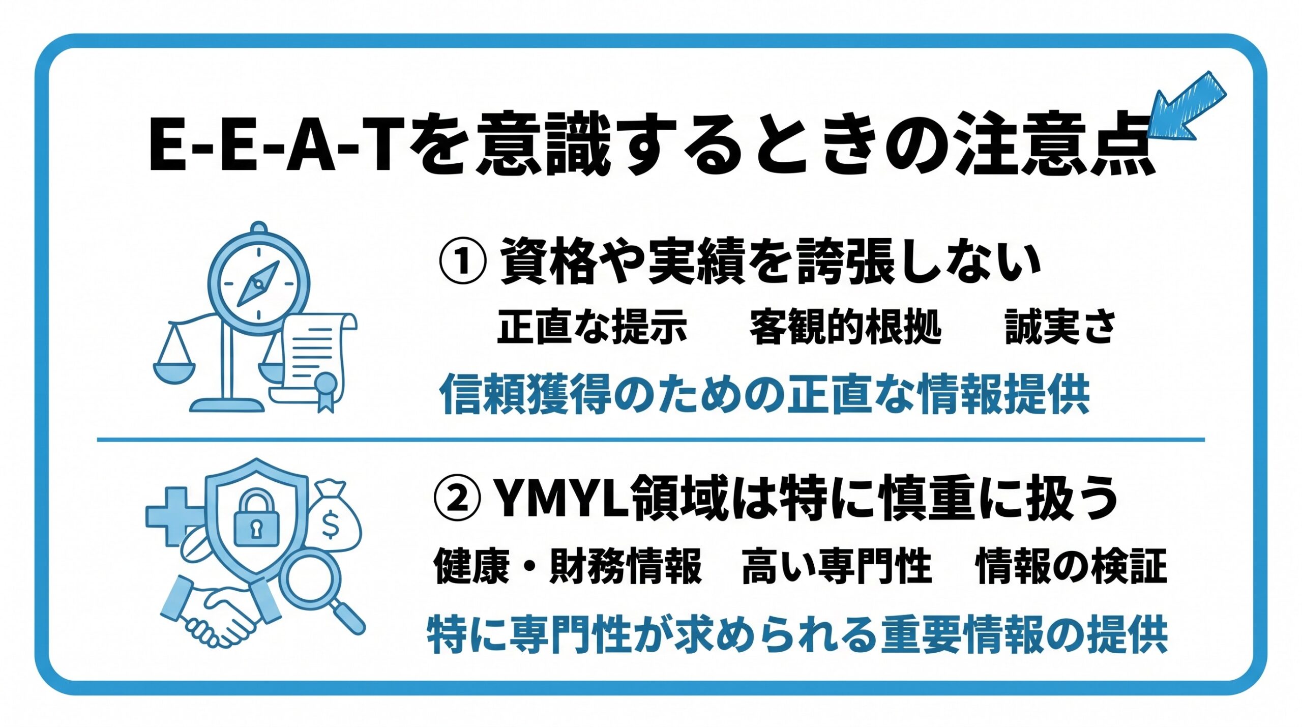 E-E-A-Tを意識するときの注意点を、資格や実績を誇張しない・YMYL領域は特に慎重に扱うという2つに分けて図解したインフォグラフィックです。