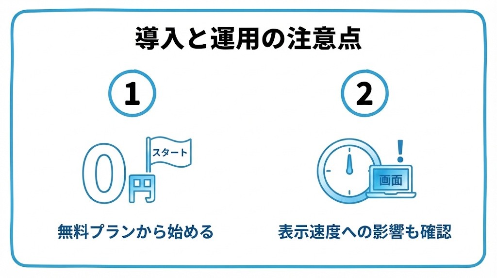 導入と運用の注意点を、無料プランでもできることから始める・サイトの表示速度への影響も確認するという2つに分けて図解したインフォグラフィックです。