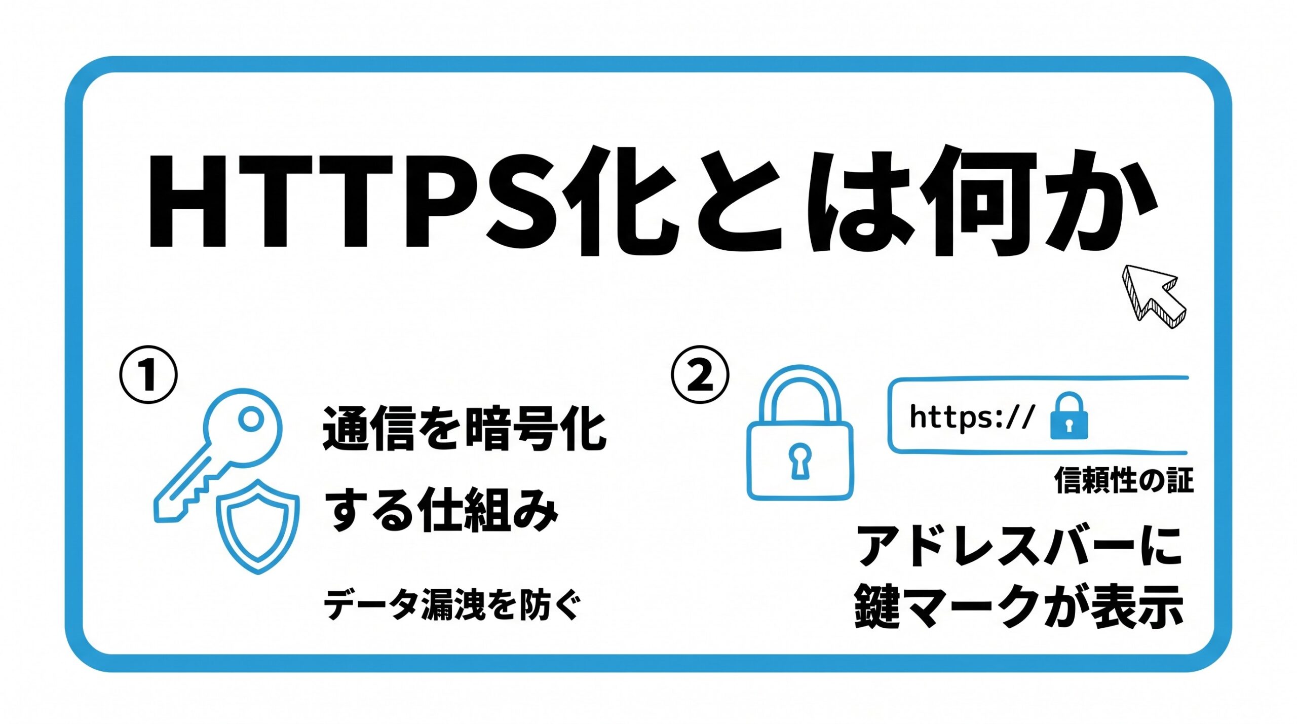 HTTPS化とは何かを、通信を暗号化する仕組み・アドレスバーに鍵マークが表示されるという2つに分けて図解したインフォグラフィックです。