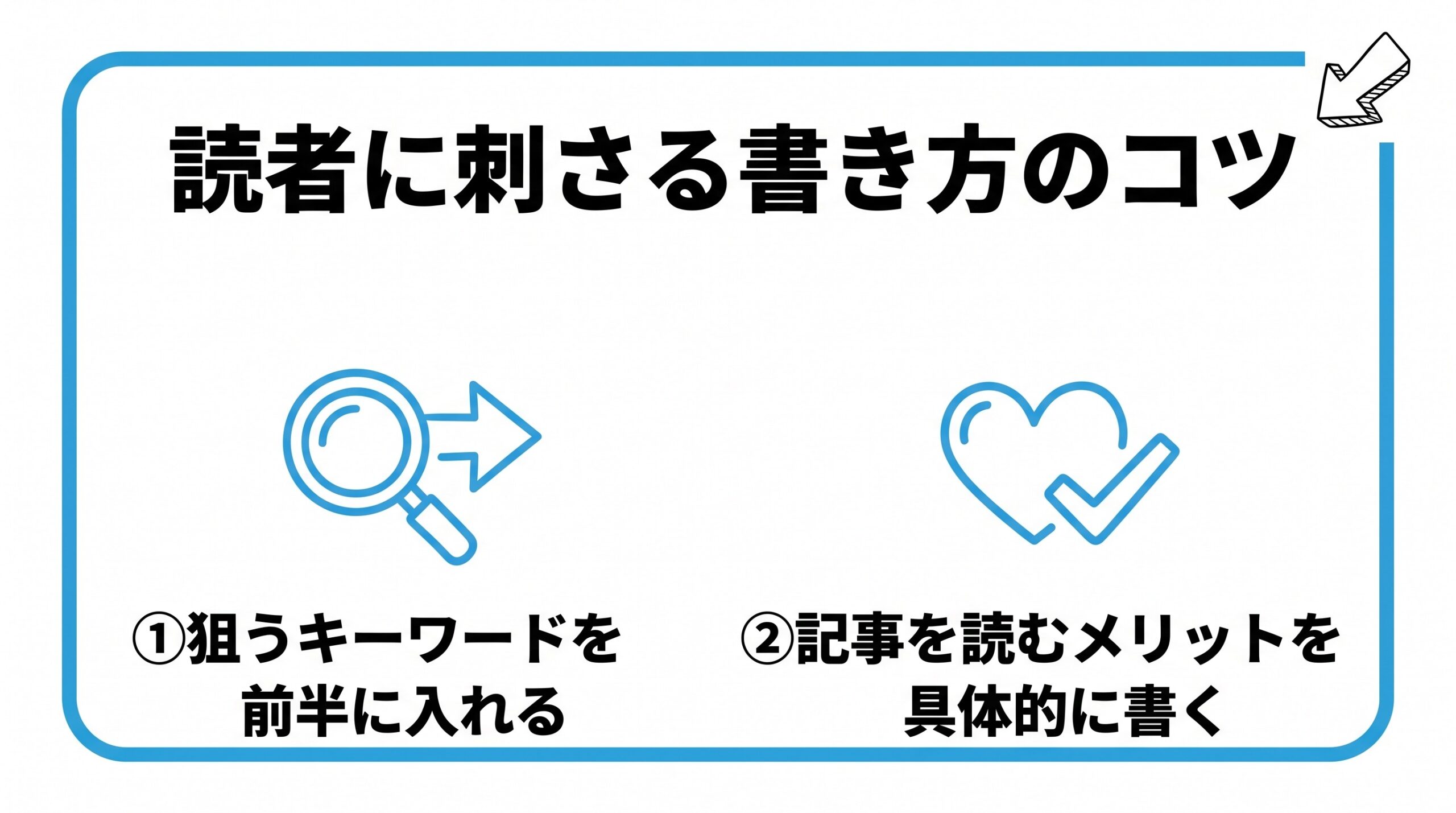 メタディスクリプションとタイトルタグ、読者に刺さる書き方のコツを、狙うキーワードを前半に入れる・記事を読むメリットを具体的に書くという2つに分けて図解したインフォグラフィックです。