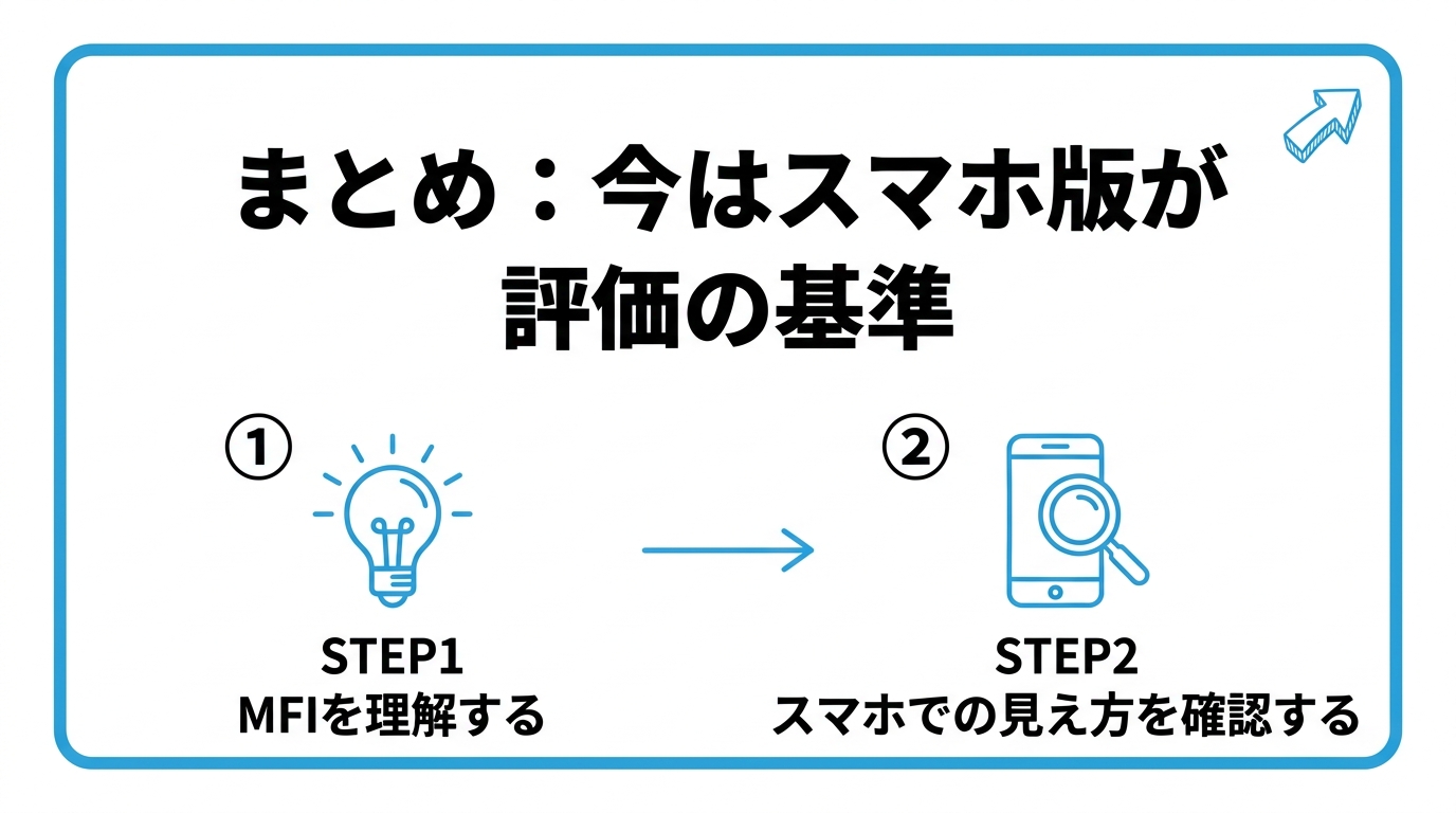 MFIを理解することから、スマホでの見え方を日常的に確認する習慣につなげる流れを2ステップで図解したインフォグラフィックです。