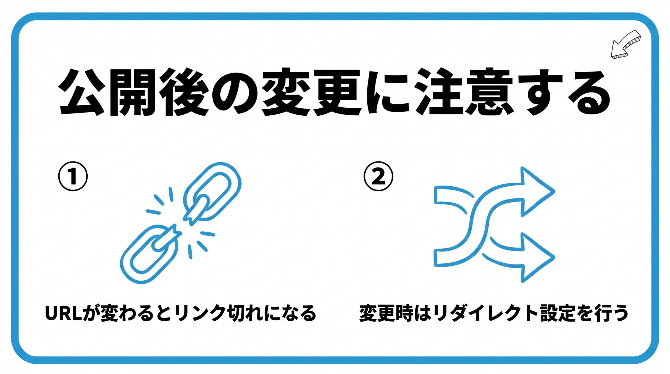 公開後にパーマリンクを変更する際の注意点を、URLが変わるとリンク切れになる・変更時はリダイレクト設定を行うという2つに分けて図解したインフォグラフィックです。