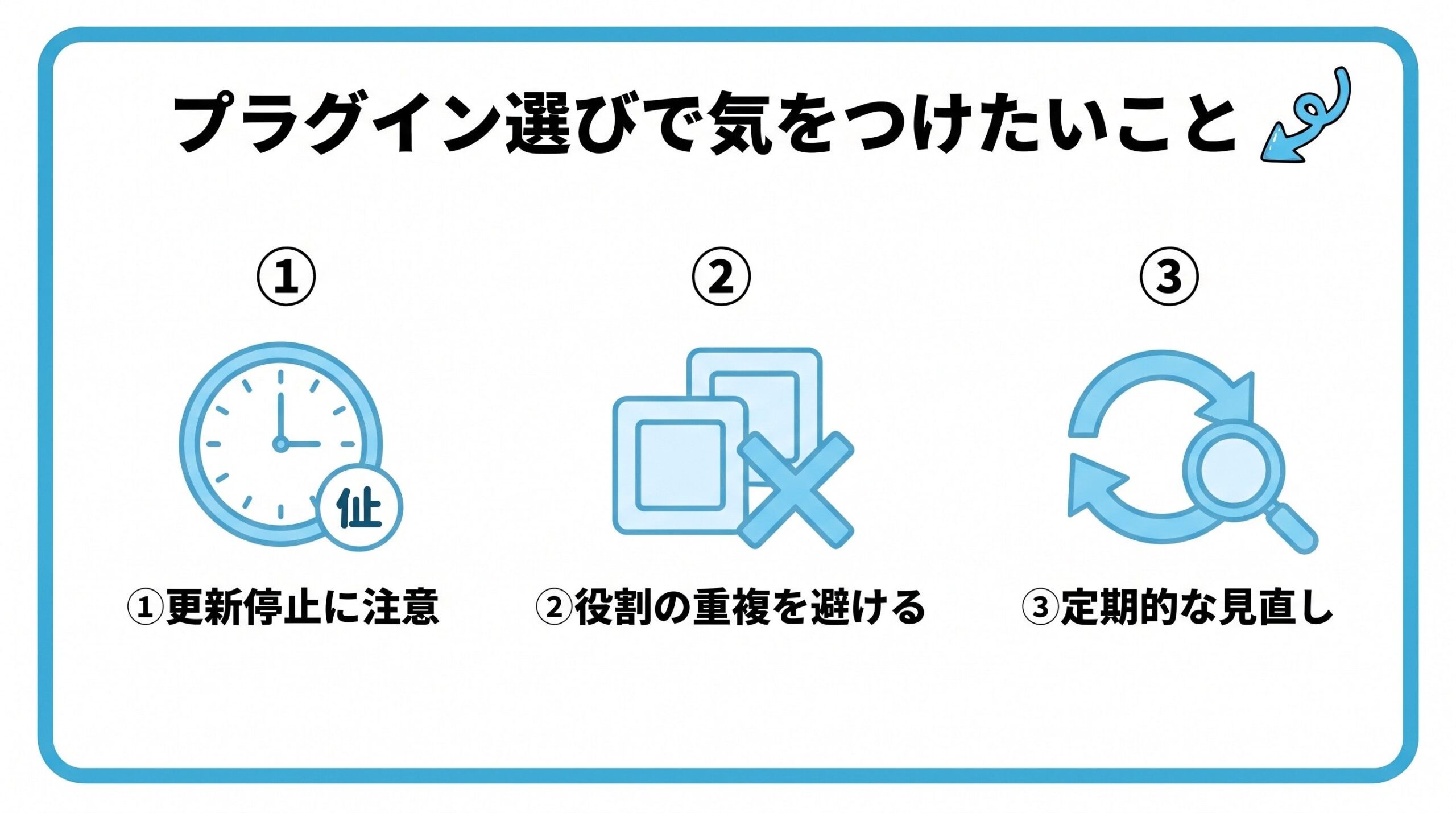 プラグイン選びで気をつけたいことを、更新が止まっているものを避ける・役割の重複を避ける・定期的な見直しの3つに分けて図解したインフォグラフィックです。