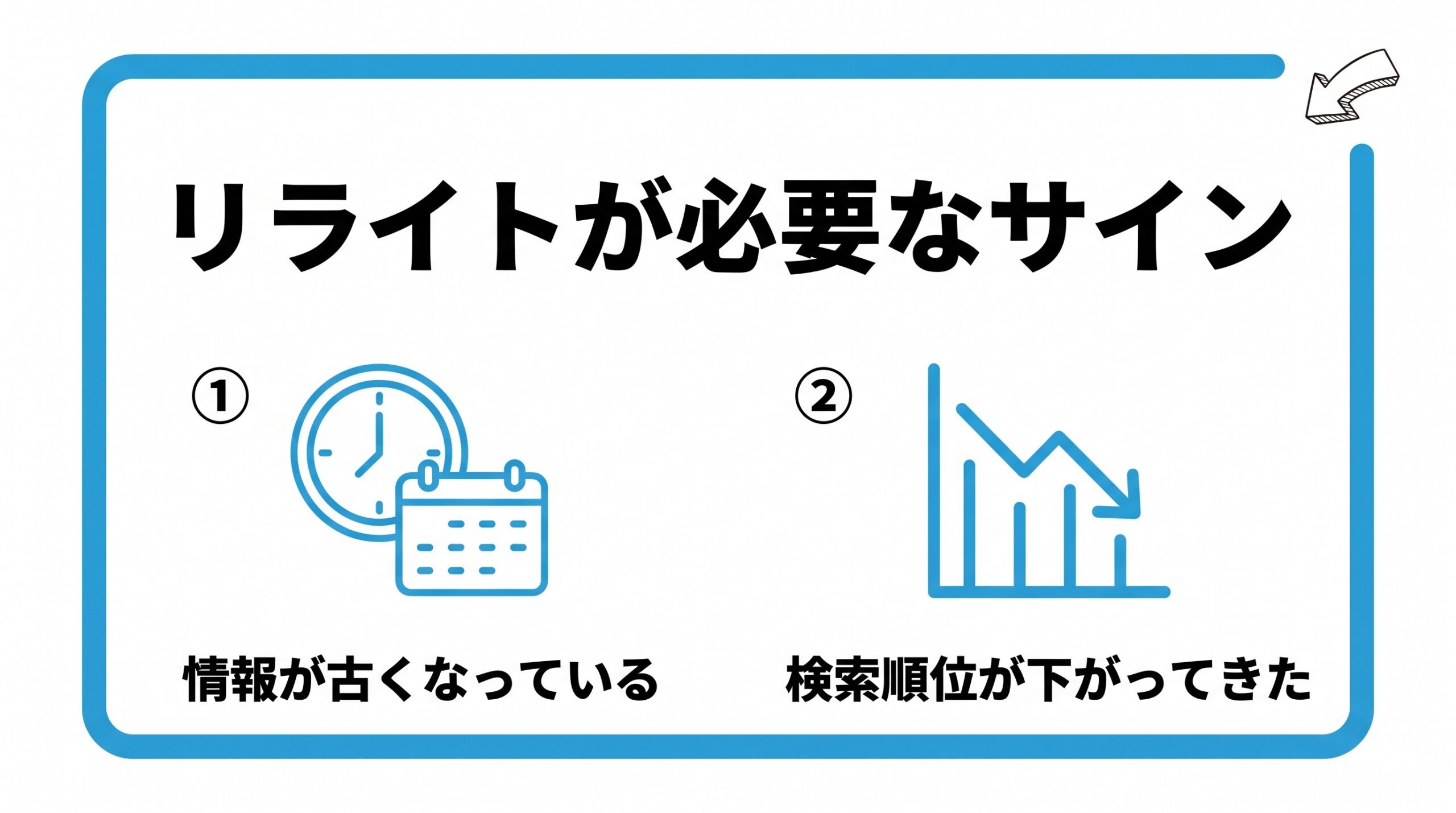 リライトが必要なサインを、情報が古くなっている・検索順位が下がってきたという2つに分けて図解したインフォグラフィックです。