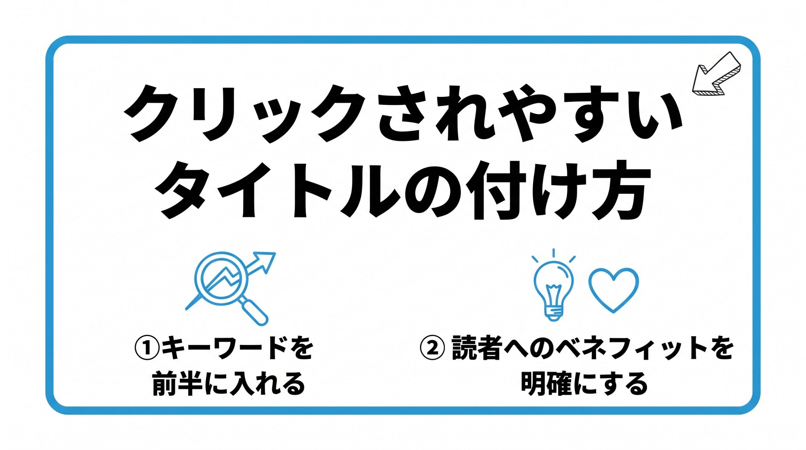 クリックされやすいタイトルの付け方を、キーワードを前半に入れる・読者へのベネフィットを明確にするという2つに分けて図解したインフォグラフィックです。