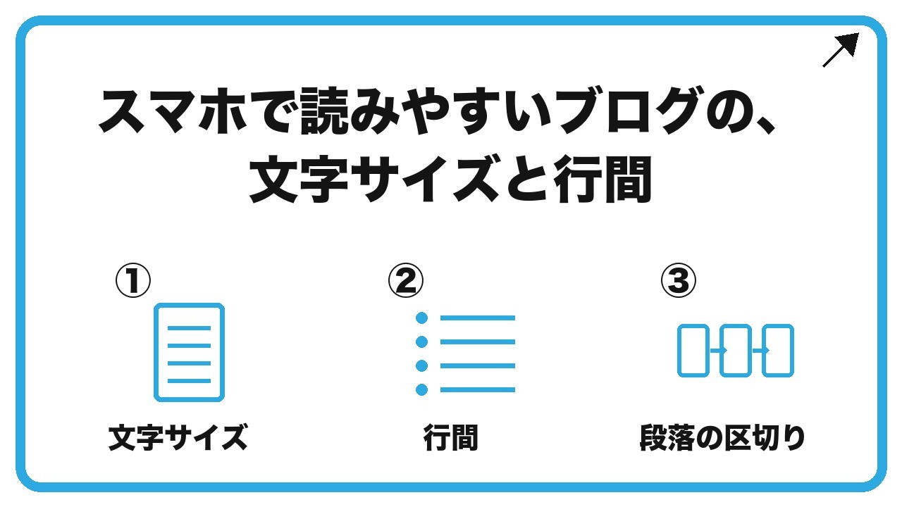 スマホで読みやすいブログの、文字サイズと行間を、文字サイズ・行間・段落の区切りという3つに分けて図解したインフォグラフィックです。