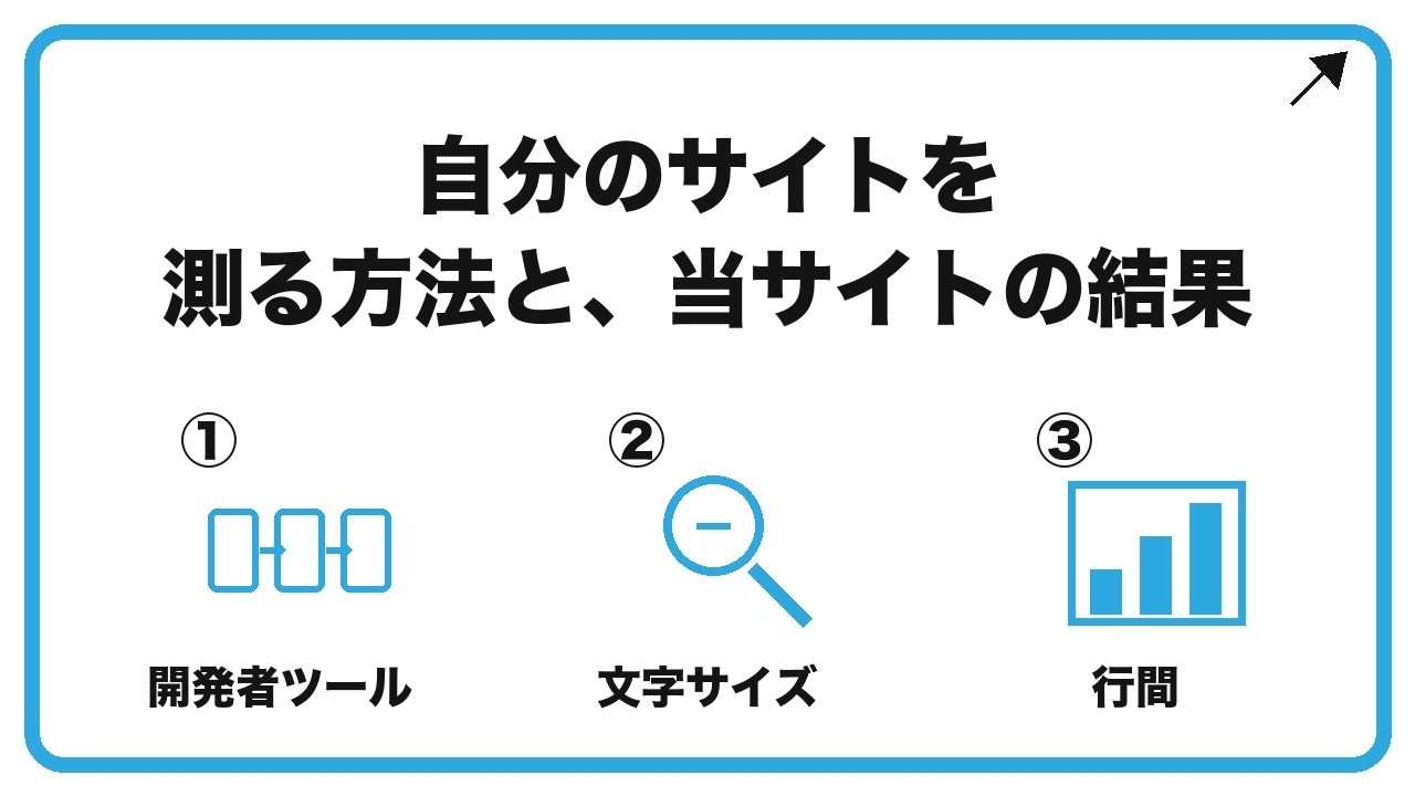 自分のサイトを測る方法と、当サイトの結果を、開発者ツール・文字サイズ・行間という3つに分けて図解したインフォグラフィックです。
