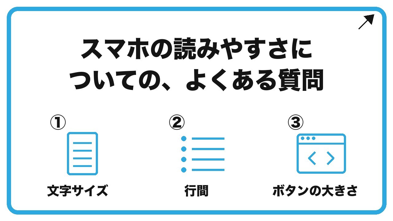 スマホの読みやすさについての、よくある質問を、文字サイズ・行間・ボタンの大きさという3つに分けて図解したインフォグラフィックです。