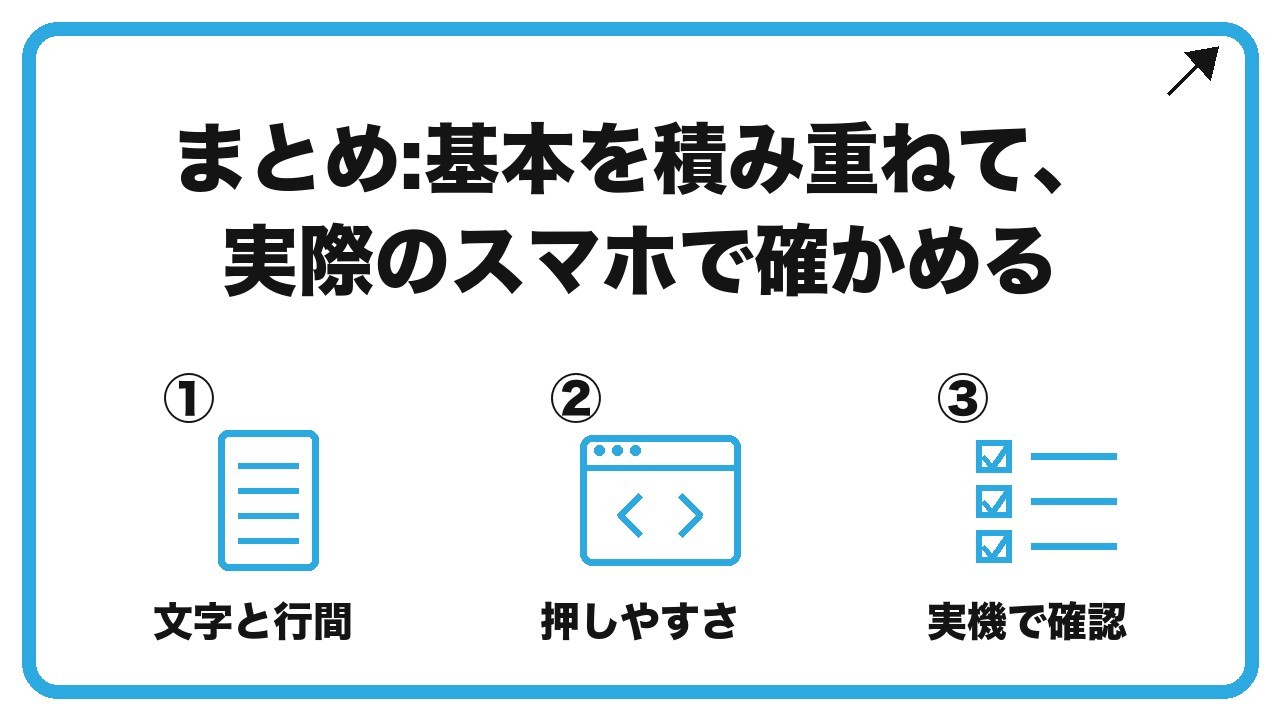 まとめ:基本を積み重ねて、実際のスマホで確かめるを、文字と行間・押しやすさ・実機で確認という3つに分けて図解したインフォグラフィックです。