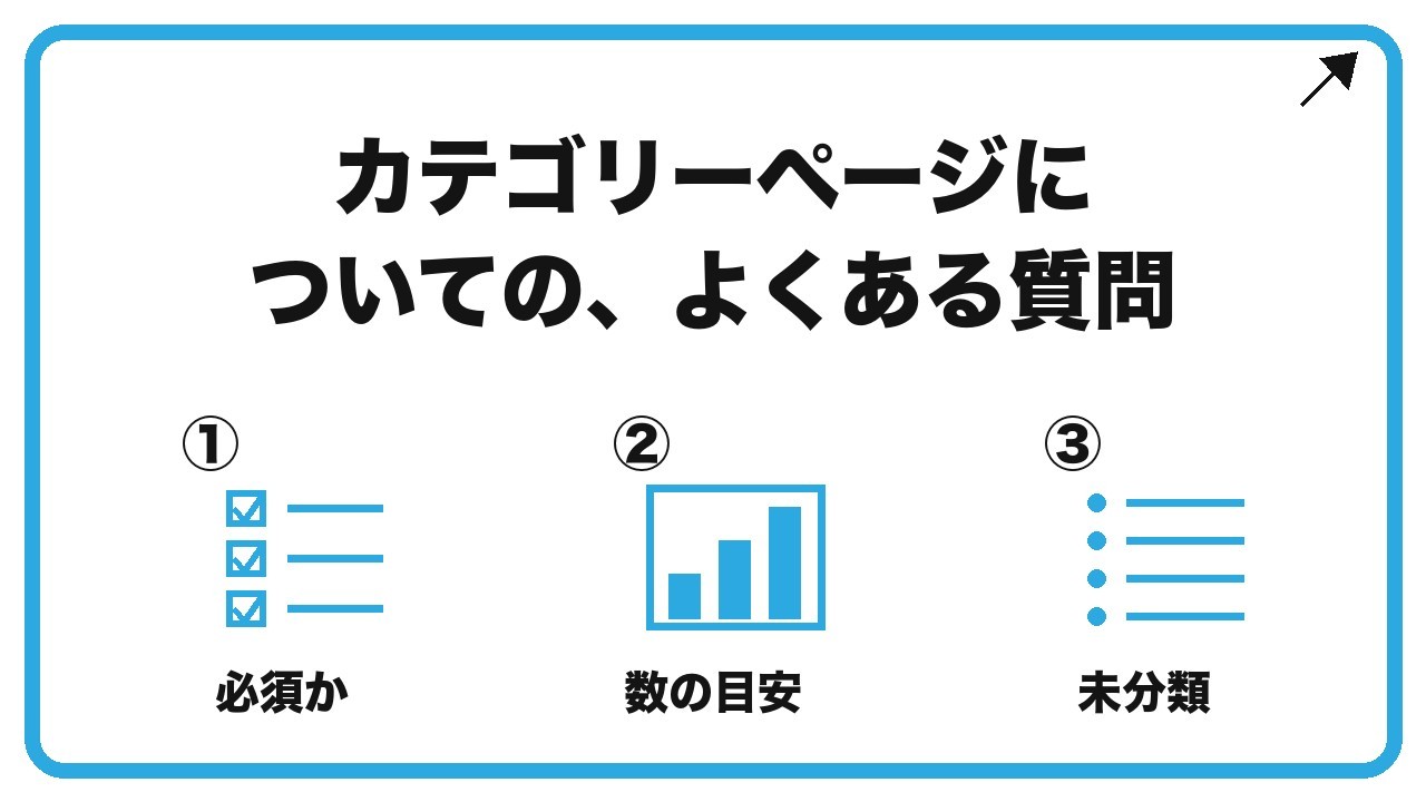 カテゴリーページについての、よくある質問を、必須か・数の目安・未分類という3つに分けて図解したインフォグラフィックです。