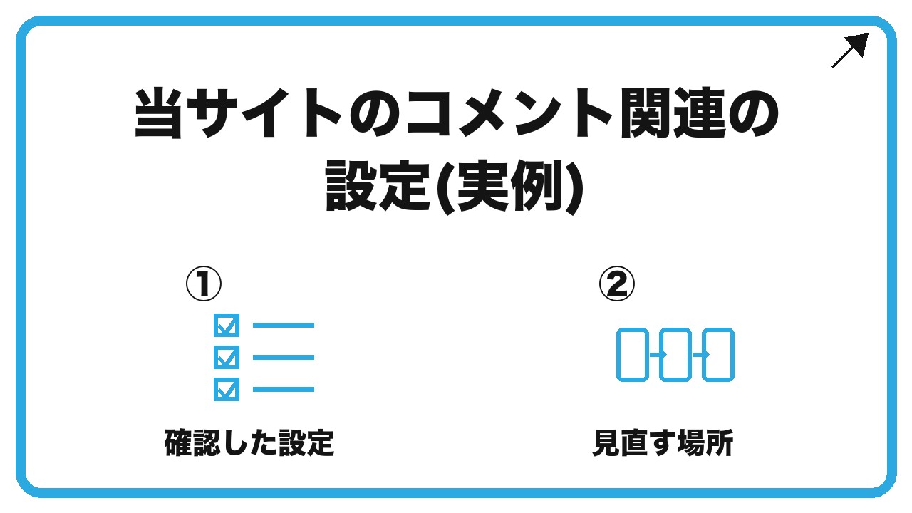 当サイトのコメント関連の設定(実例)を、確認した設定・見直す場所という2つに分けて図解したインフォグラフィックです。
