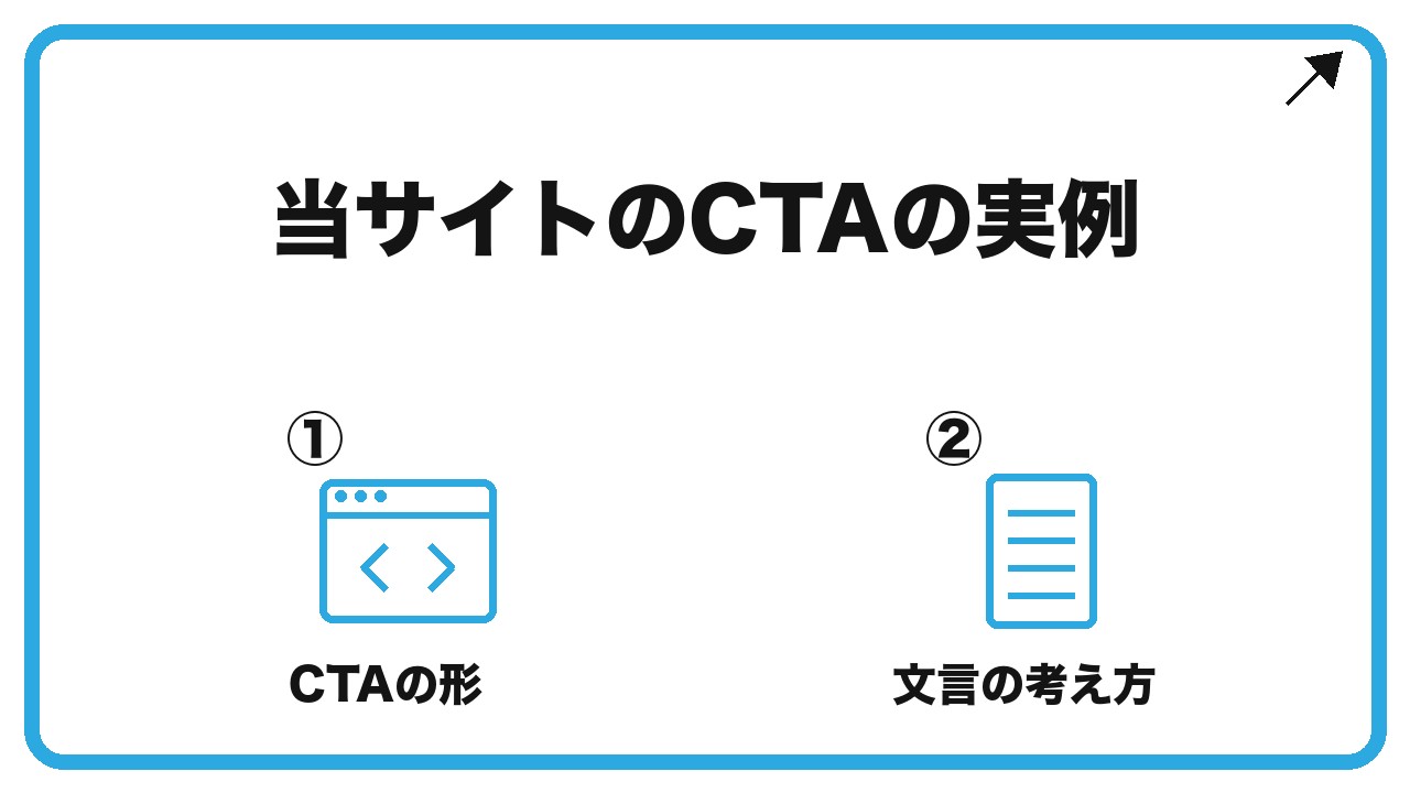 当サイトのCTAの実例を、CTAの形・文言の考え方という2つに分けて図解したインフォグラフィックです。