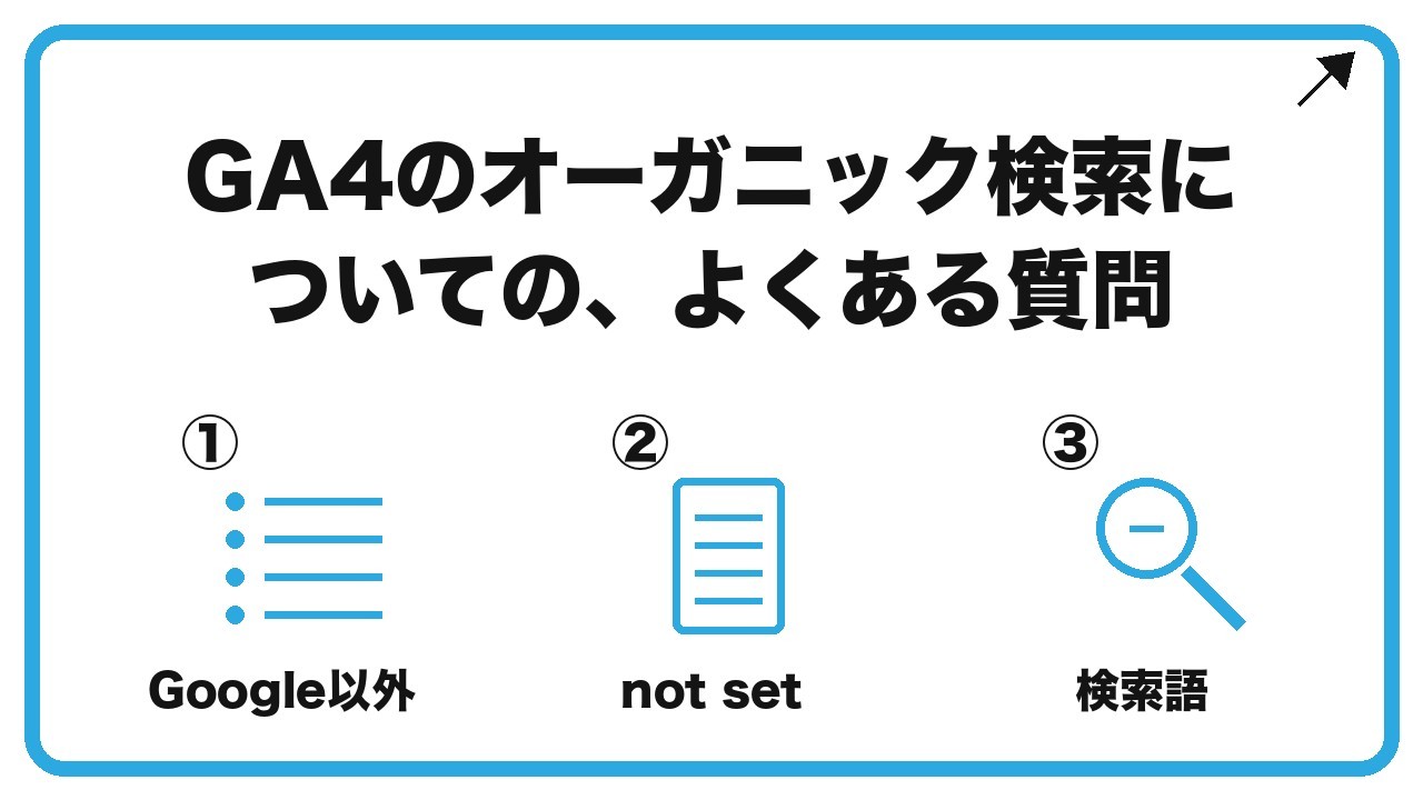 GA4のオーガニック検索についての、よくある質問を、Google以外・not set・検索語という3つに分けて図解したインフォグラフィックです。