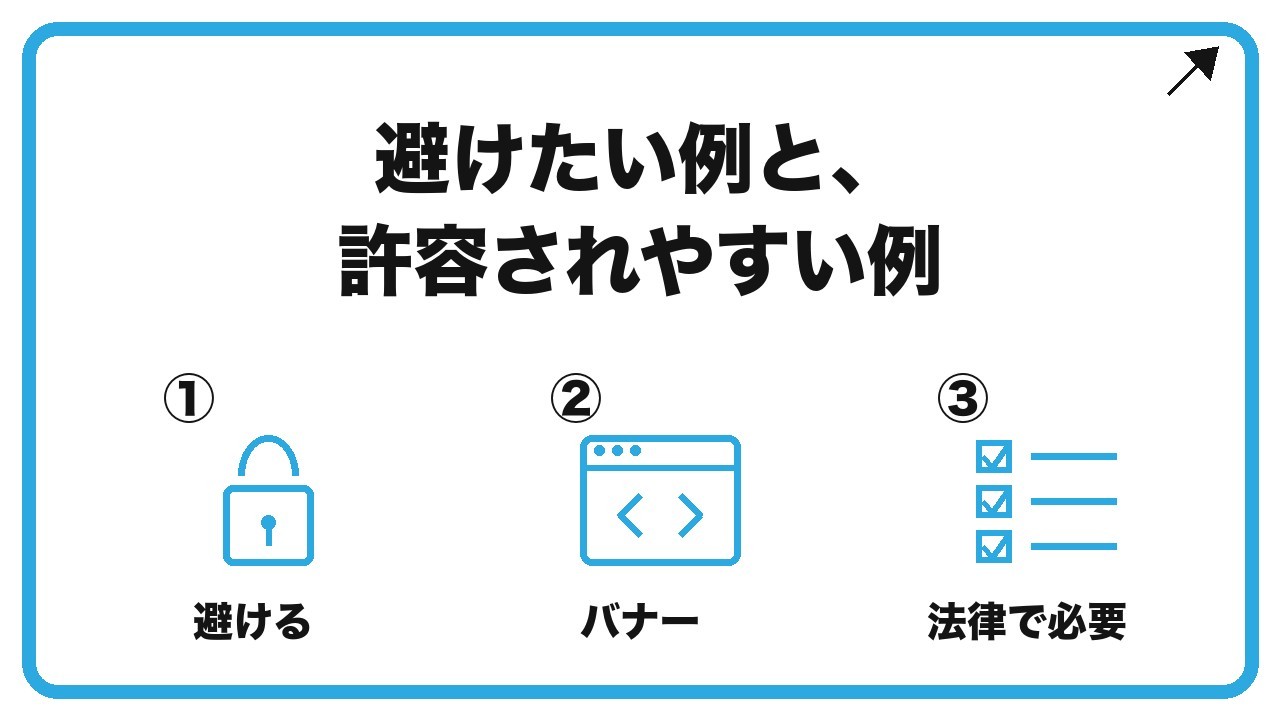 避けたい例と、許容されやすい例を、避ける・バナー・法律で必要という3つに分けて図解したインフォグラフィックです。