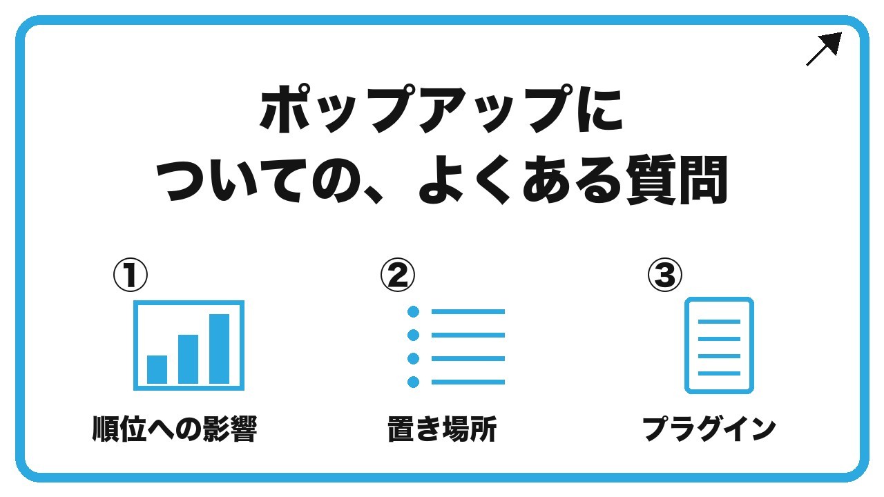 ポップアップについての、よくある質問を、順位への影響・置き場所・プラグインという3つに分けて図解したインフォグラフィックです。