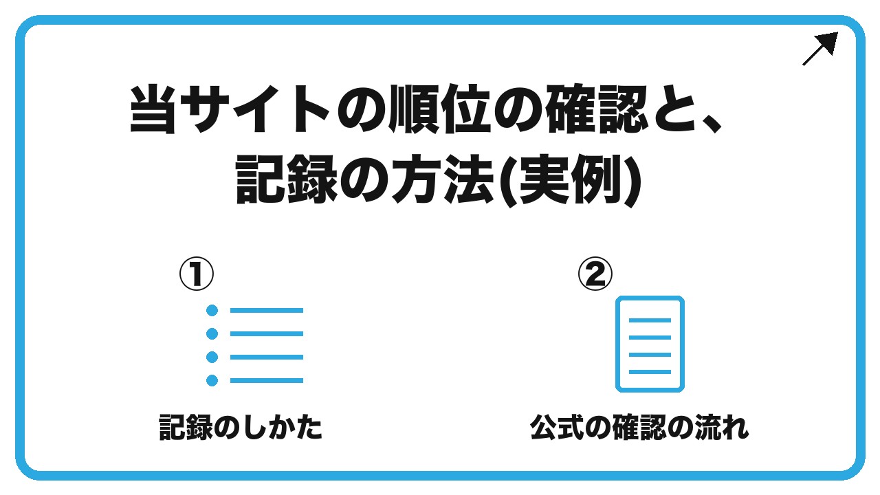 当サイトの順位の確認と、記録の方法(実例)を、記録のしかた・公式の確認の流れという2つに分けて図解したインフォグラフィックです。
