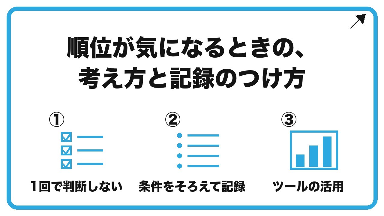 順位が気になるときの、考え方と記録のつけ方を、1回で判断しない・条件をそろえて記録・ツールの活用という3つに分けて図解したインフォグラフィックです。