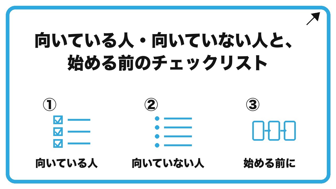 向いている人・向いていない人と、始める前のチェックリストを、向いている人・向いていない人・始める前にという3つに分けて図解したインフォグラフィックです。