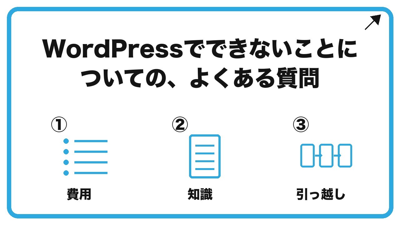 WordPressでできないことについての、よくある質問を、費用・知識・引っ越しという3つに分けて図解したインフォグラフィックです。