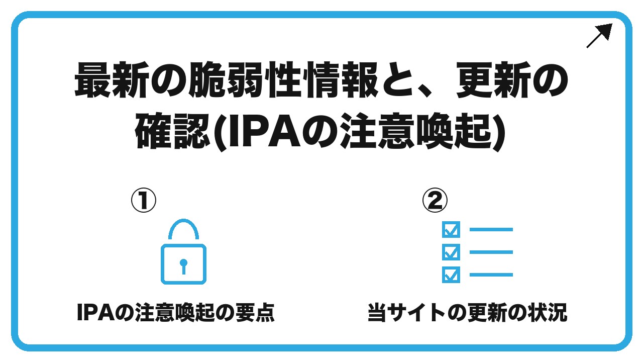 最新の脆弱性情報と、更新の確認(IPAの注意喚起)を、IPAの注意喚起の要点・当サイトの更新の状況という2つに分けて図解したインフォグラフィックです。